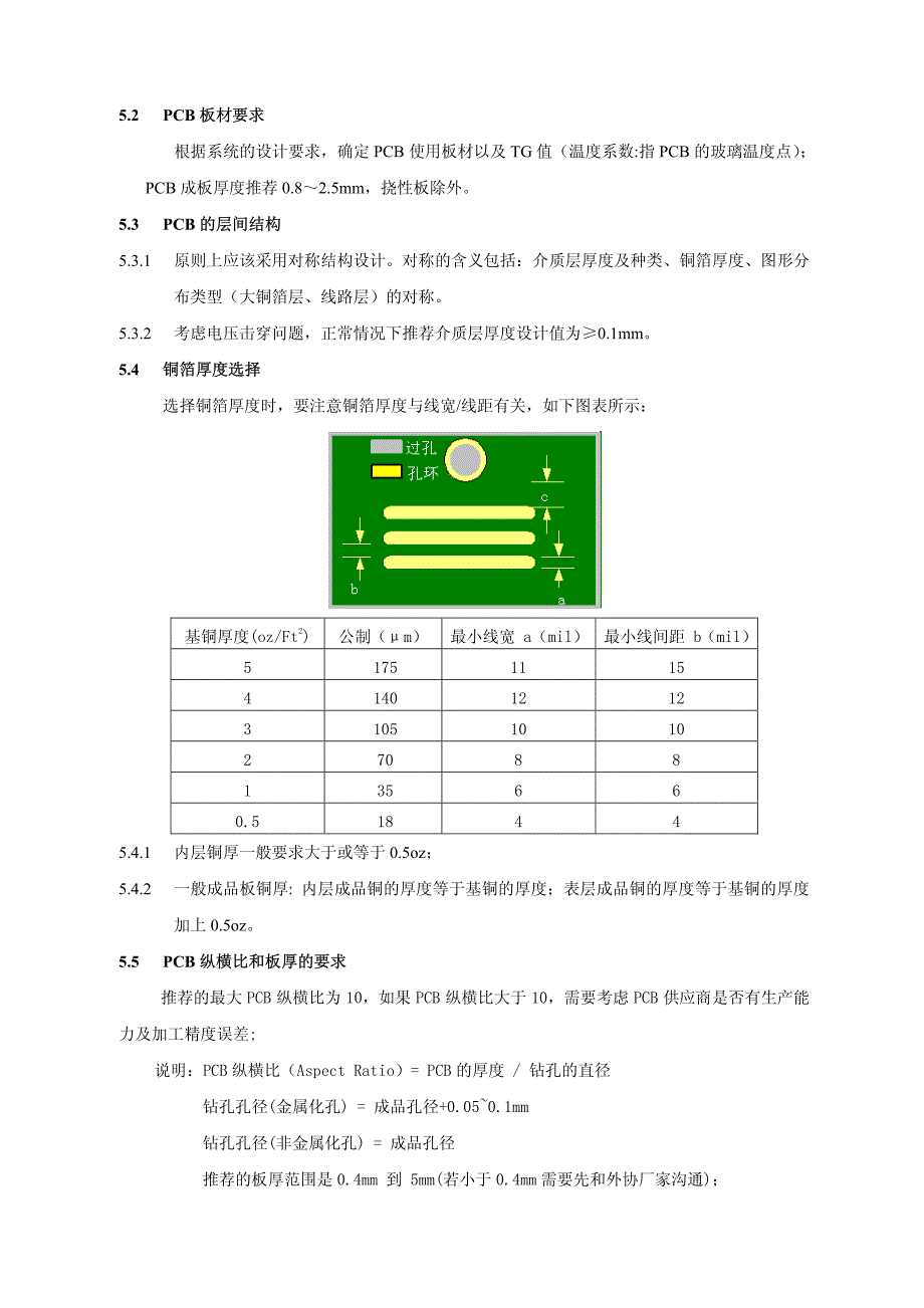 PCB设计工艺指南_第2页