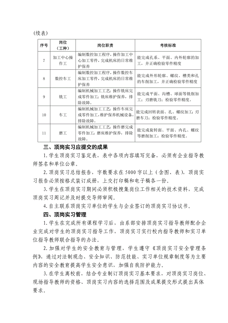 顶岗实习指导书_第4页