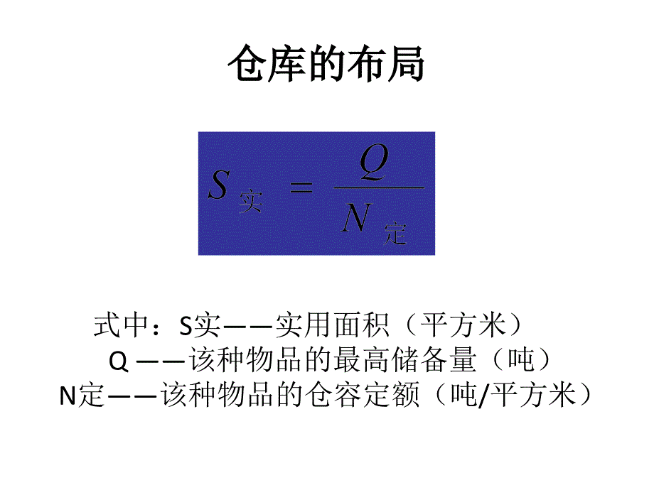 仓库的布局教学课件PPT_第1页