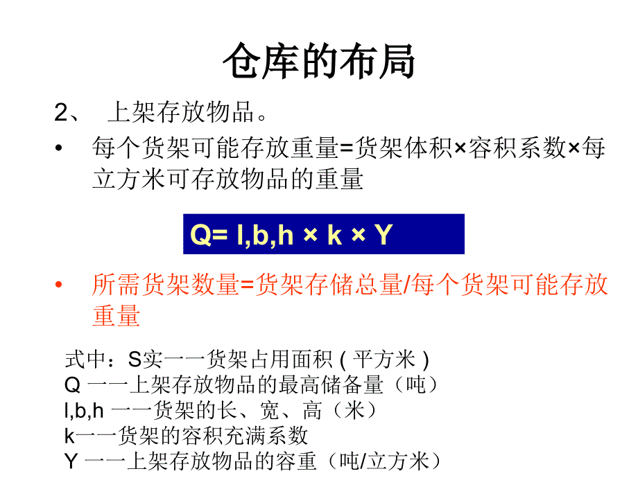 仓库的布局教学课件PPT_第3页