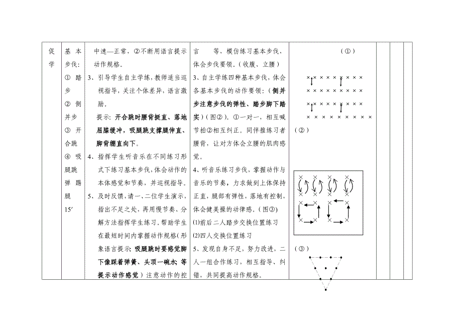 健美操基本步伐教学设计_第4页