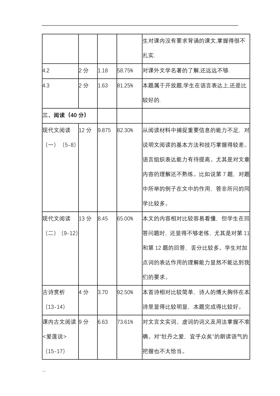 八年级上学期期末语文考试质量分析_第3页