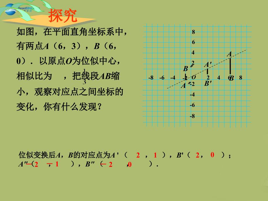 九年级数学下册27.3位似课件7新人教版_第3页