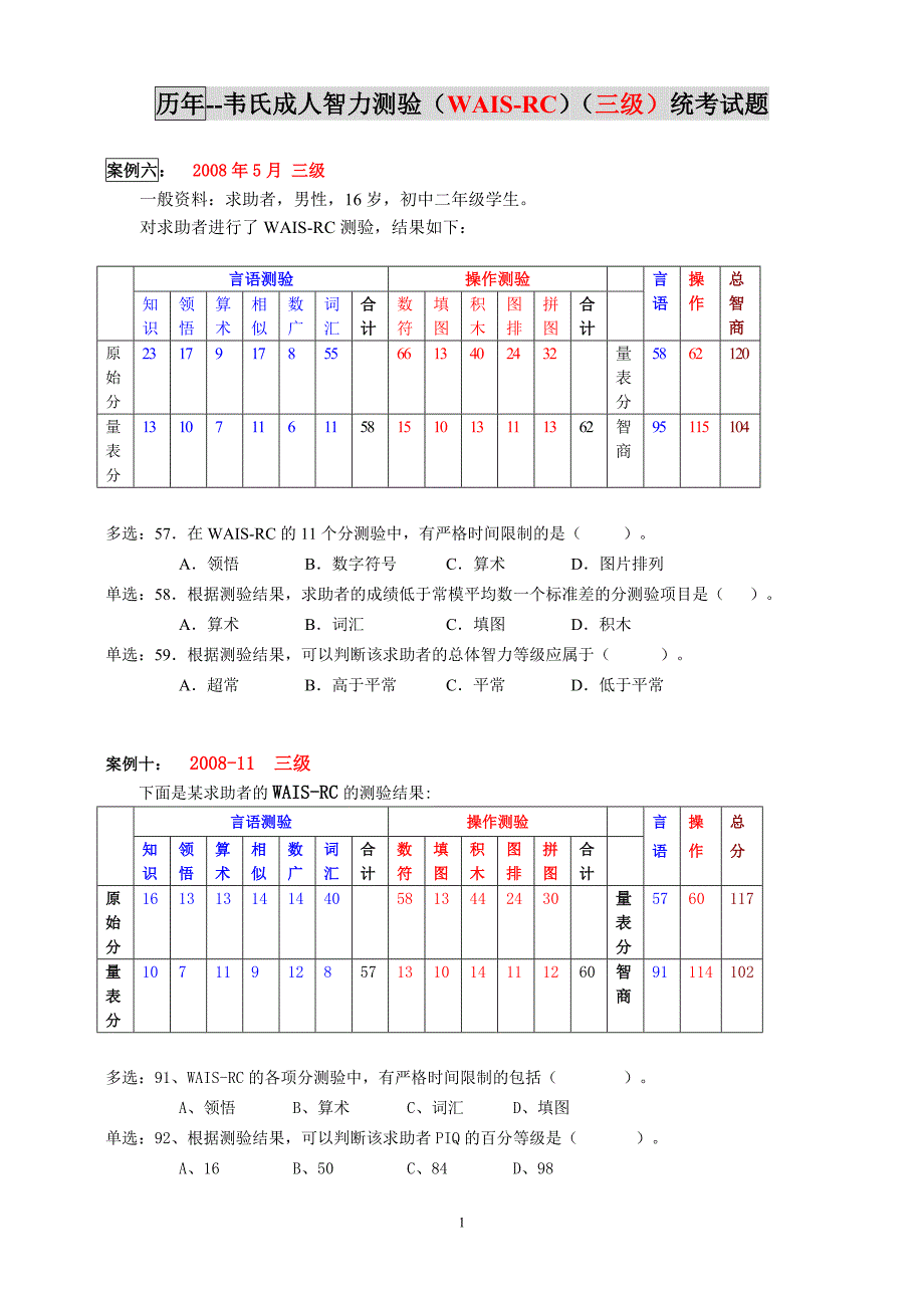 (三级)韦氏智力测验试题.doc_第1页