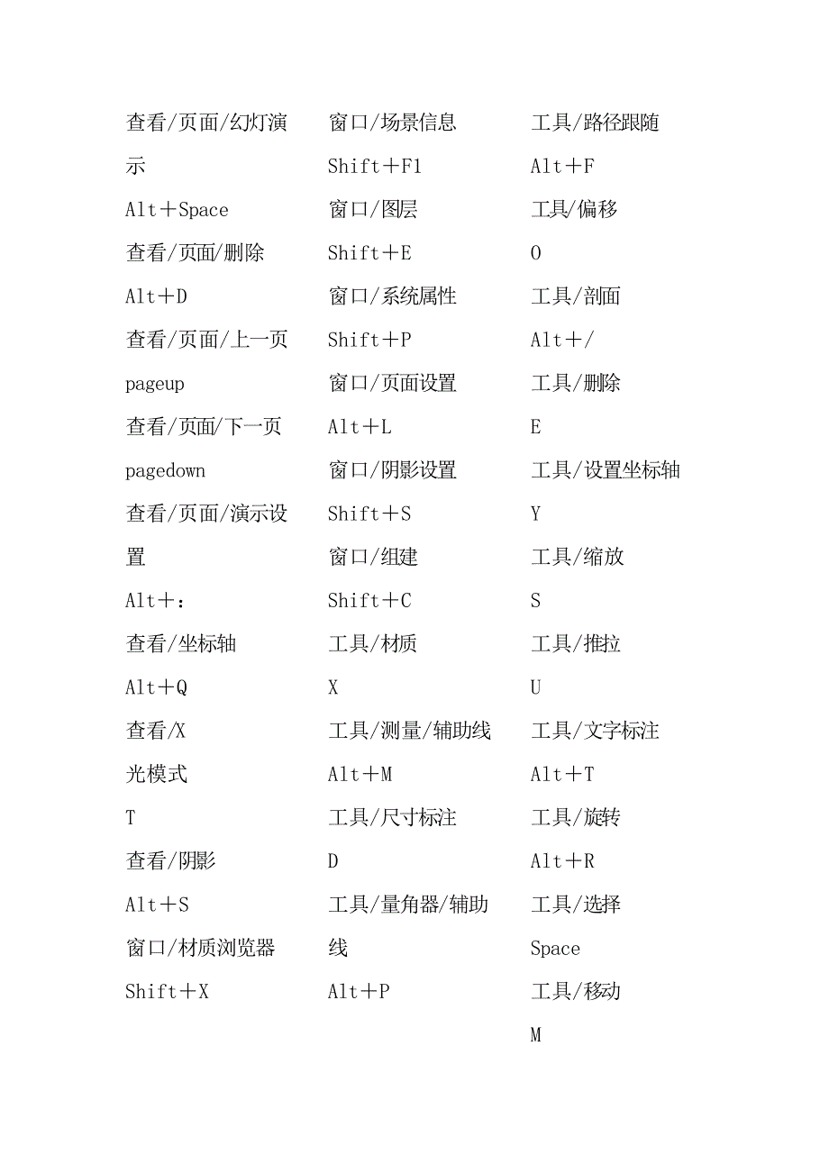 (完整word版)草图大师快捷键.doc_第3页