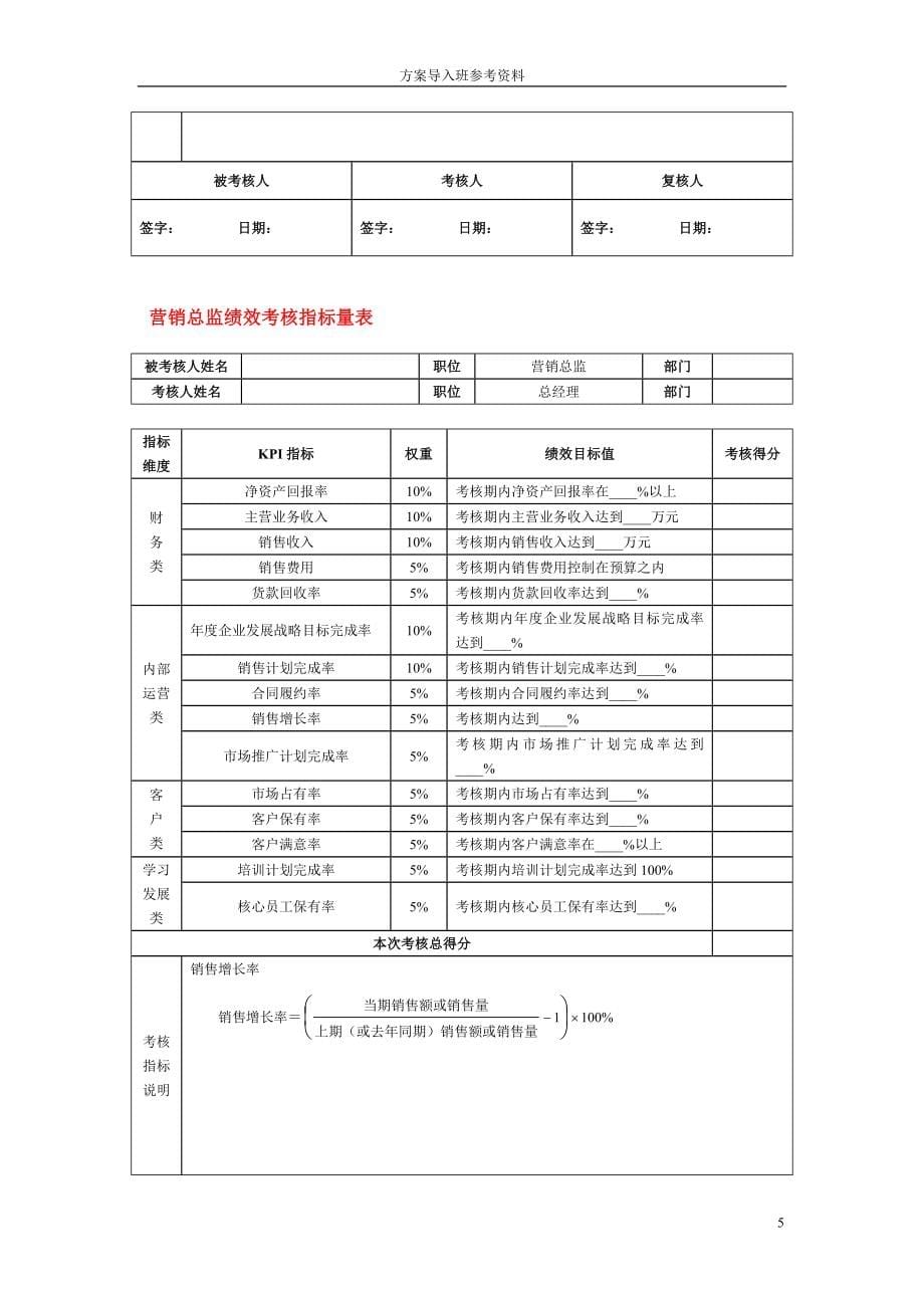 某某公司高层管理人员绩效考核_第5页