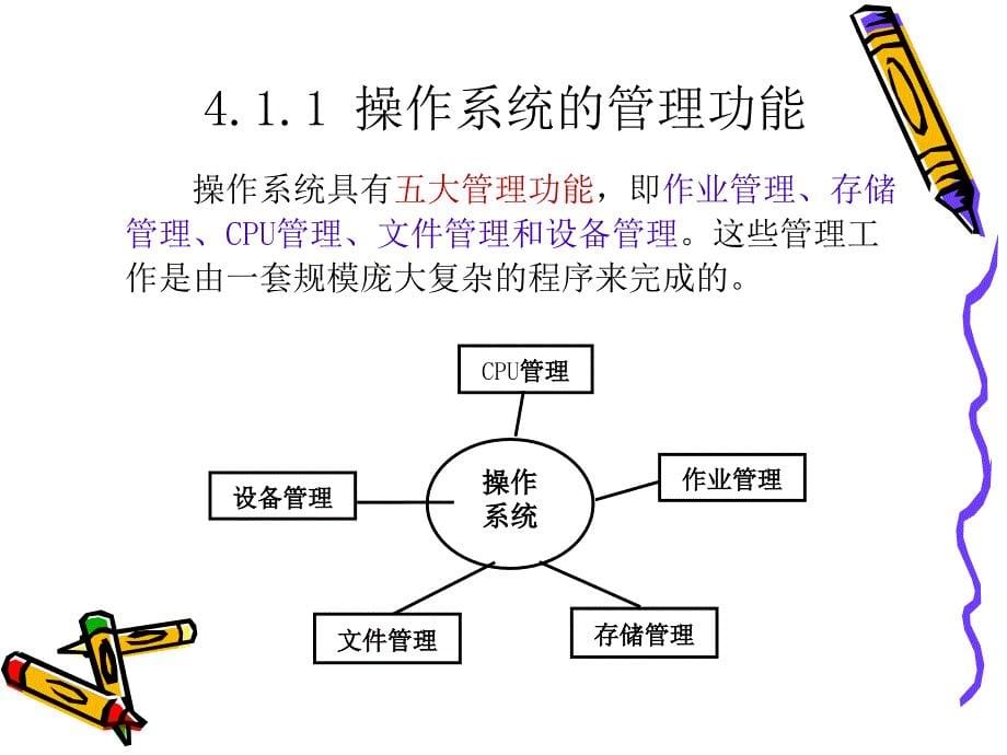 第4章-操作系统PPT课件_第5页