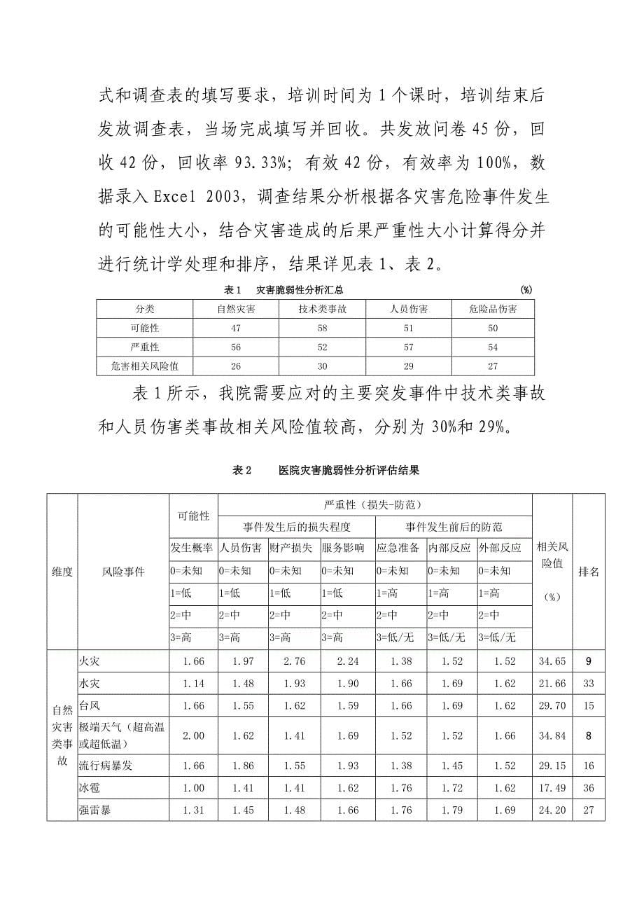 医院灾害脆弱性分析报告.doc_第5页