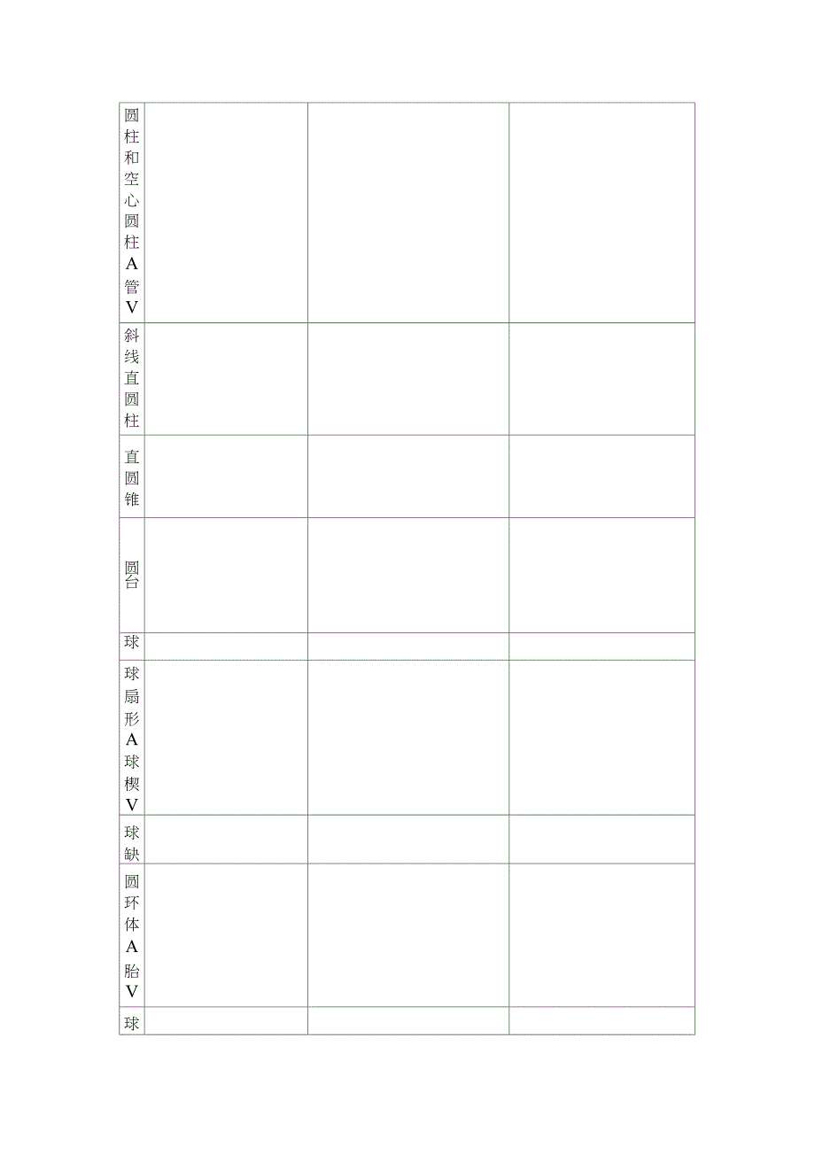 平面几何立体几何计算公式大集合_第2页