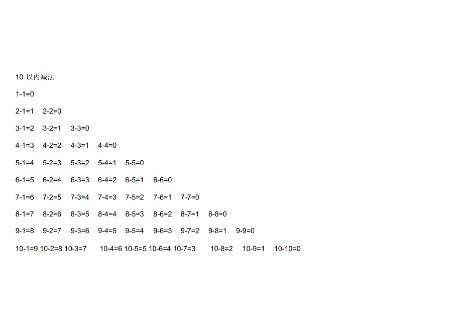 (完整版)20以内加减法口诀表打印版最新（精华版）_第3页