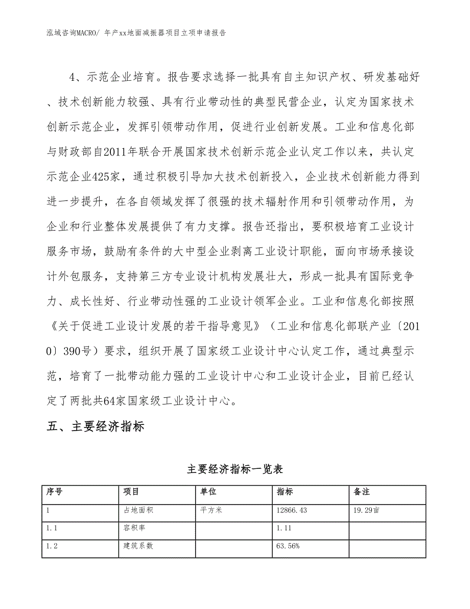 年产xx地面减振器项目立项申请报告_第5页