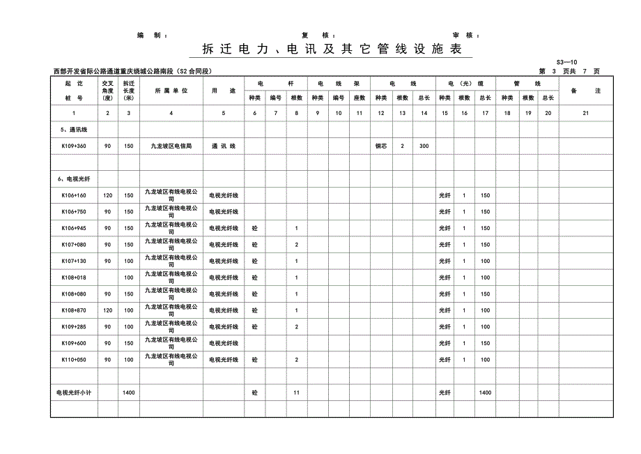 拆迁电力、电讯及其他管线设施表S310典尚设计_第3页
