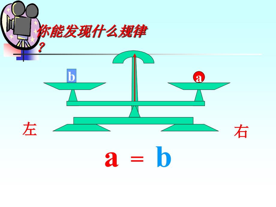 等式性质（PPT）_第2页