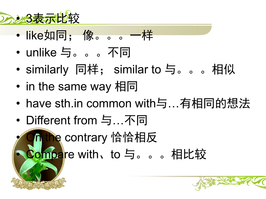 英语作文常用语(得分点)_第4页