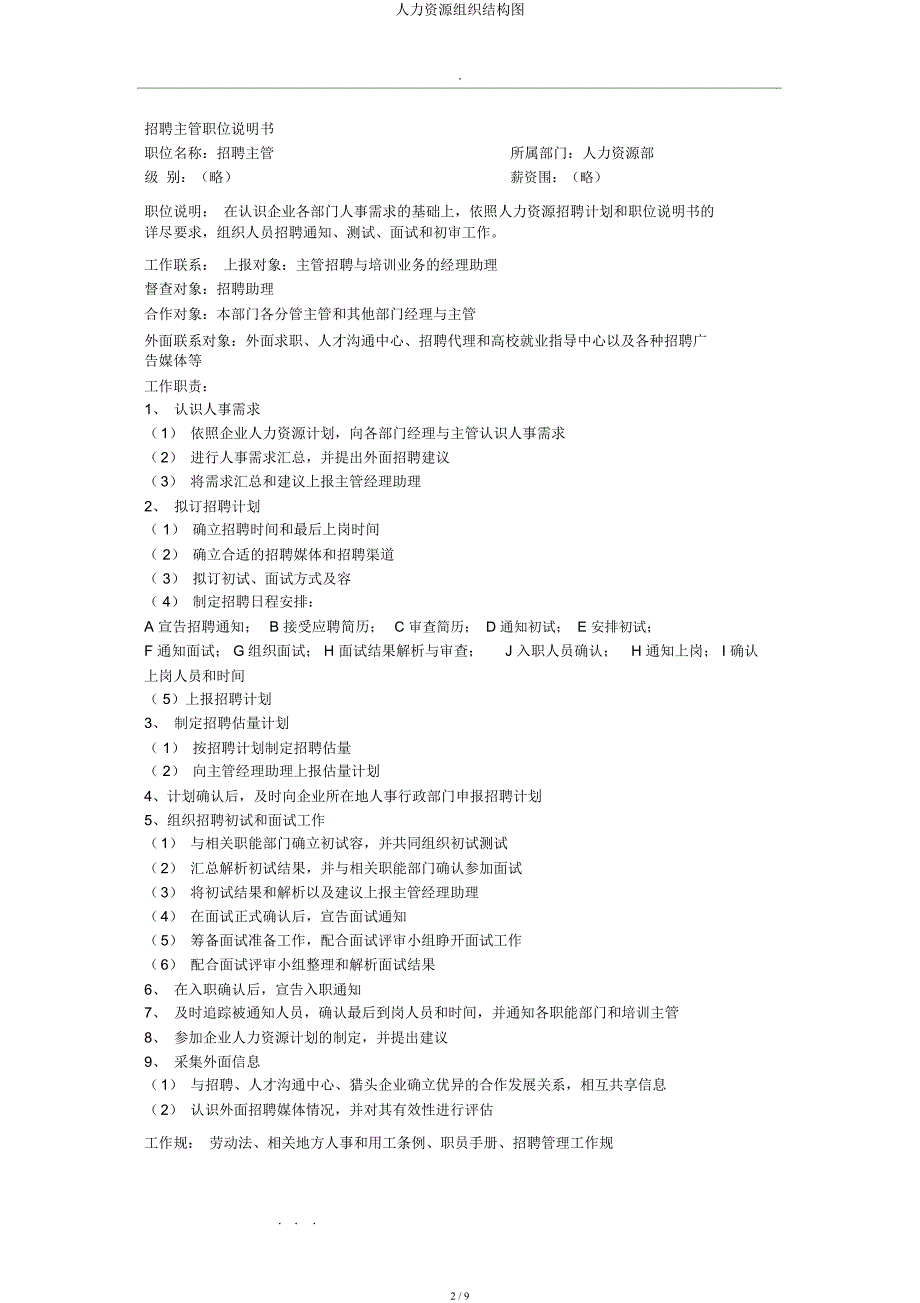 人力资源组织结构图.docx_第2页
