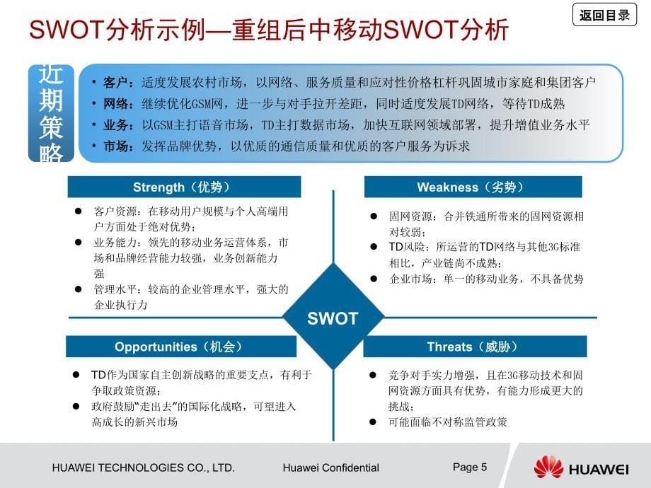 咨询方法论梳理华为内部学习资料_第5页