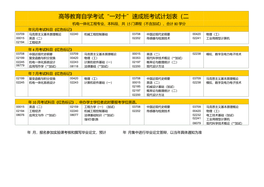 机电一体化工程,华中科技大学_第2页