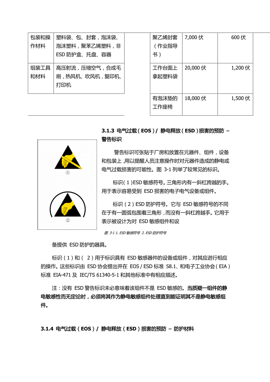 PCB板IPC规范三_第4页