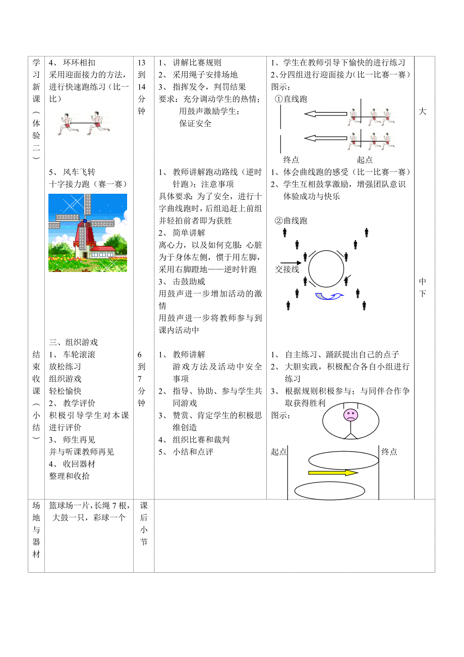 《“绳彩”飞扬》一课教学教学设计_第4页