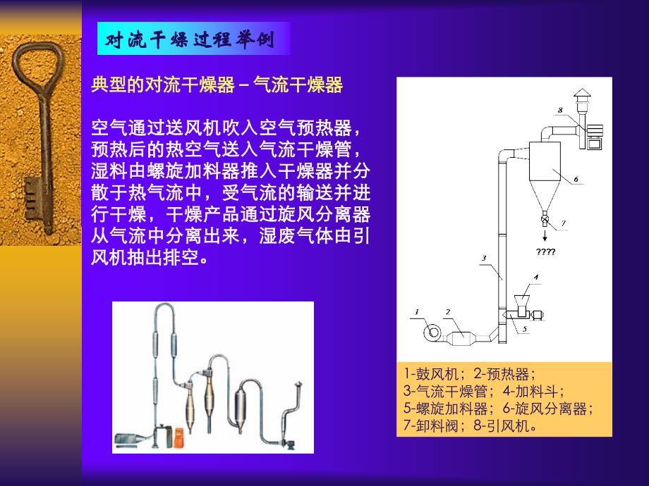 化工原理B干燥PPT课件_第3页