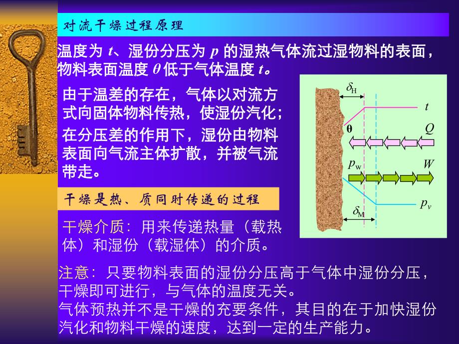 化工原理B干燥PPT课件_第4页