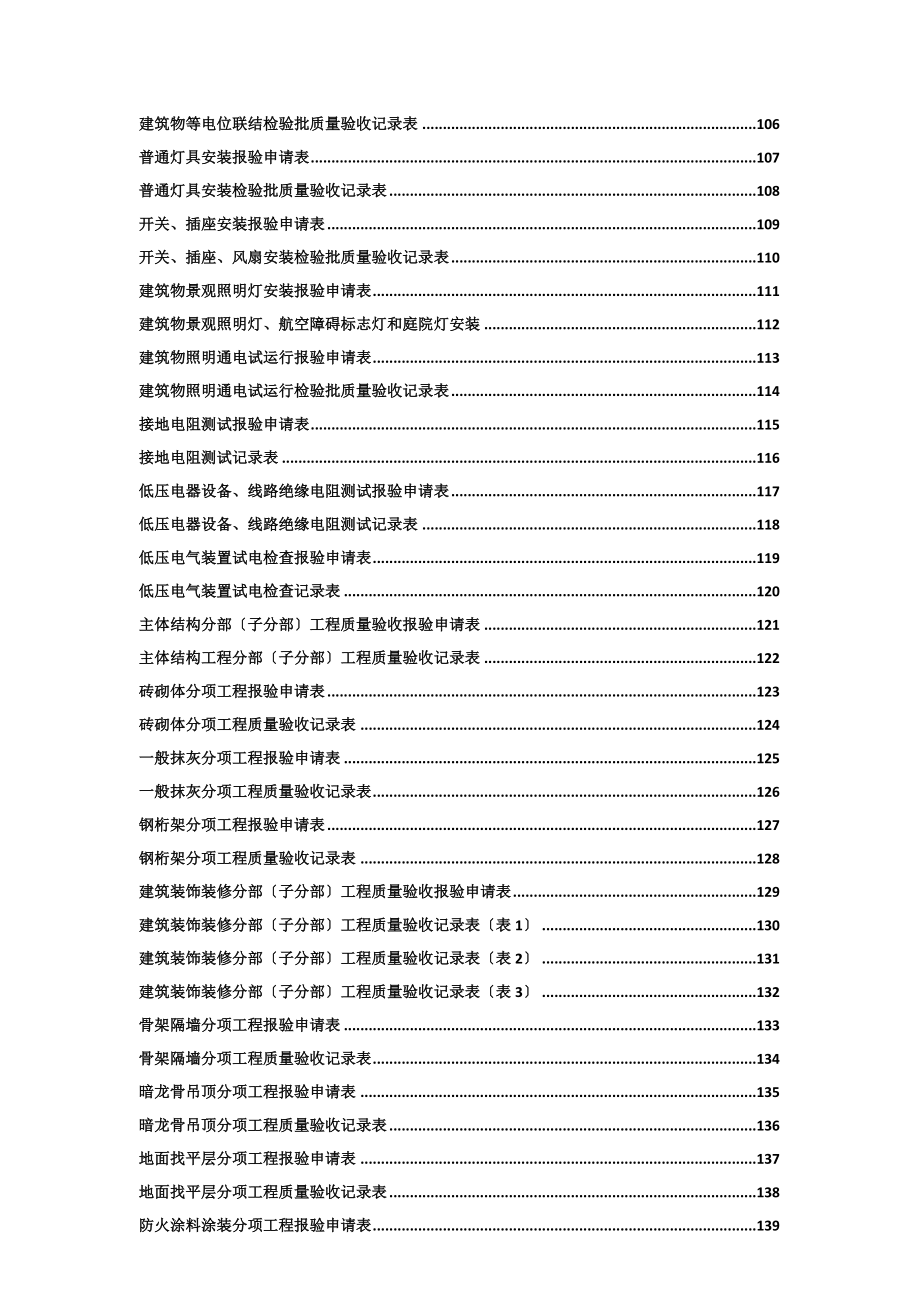 版全套工程验收资料装饰装修工程完整填写范_第4页