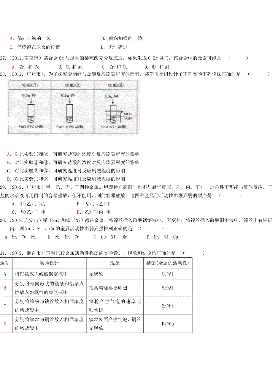 2012年中考化学试题分类汇编：8金属和金属材料.doc_第4页