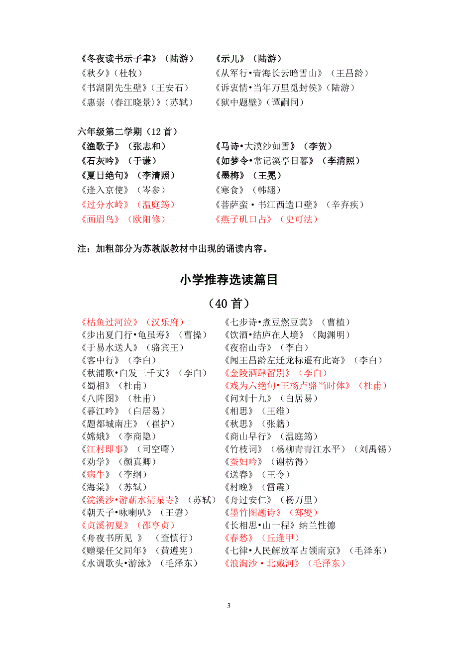 小学诵读篇目120首(修改稿) (201410新).doc_第3页