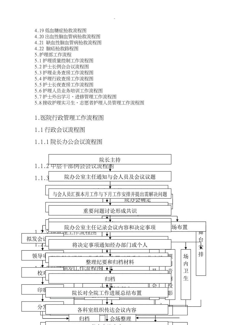 医院工作流程图集_第5页