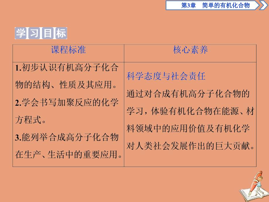 2019-2020学年新教材高中化学 第三章 简单的有机化合物 第二节 从化石燃料中获取有机化合物 第4课时 有机高分子化合物与有机高分子材料课件 鲁科版必修第二册_第2页