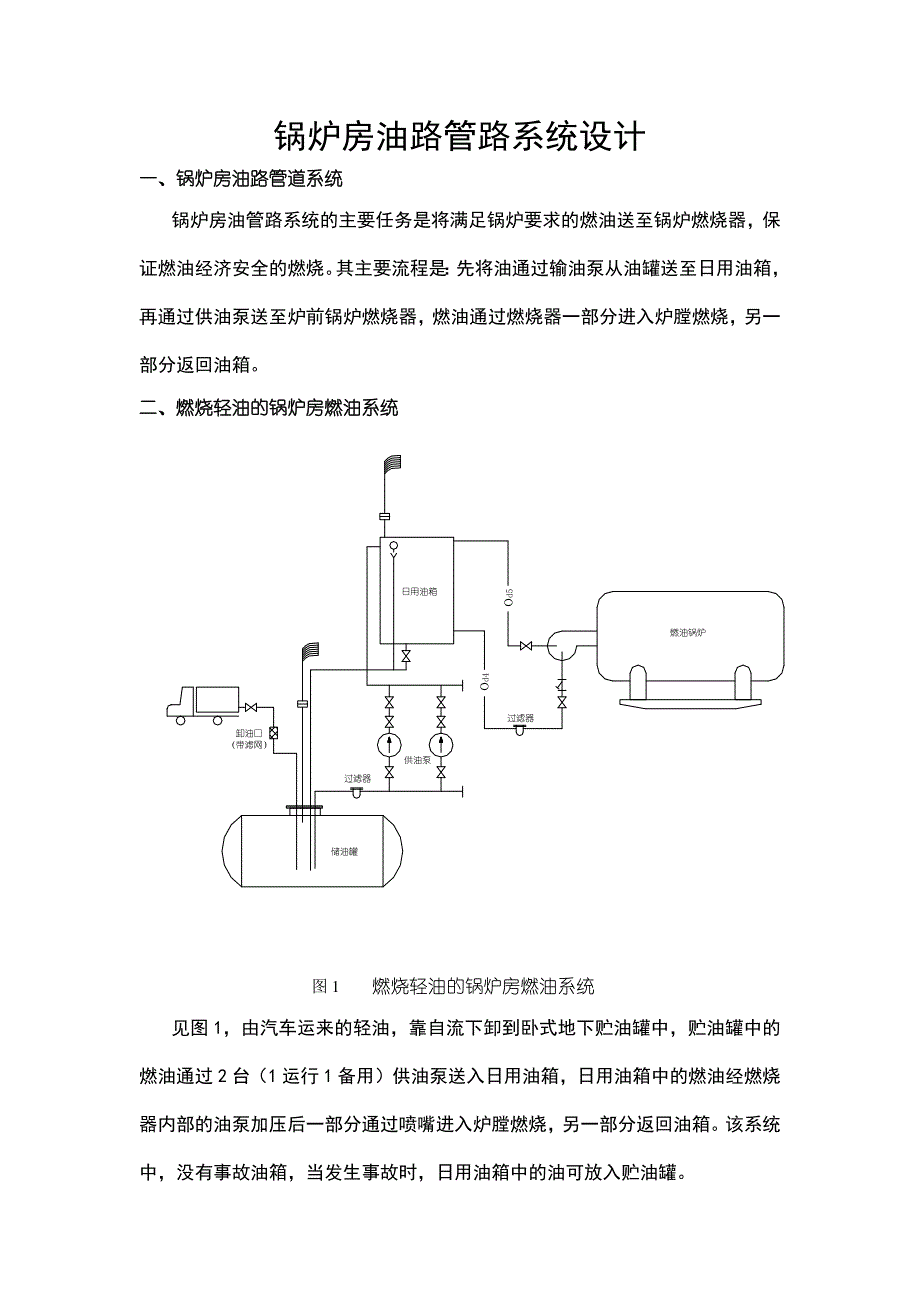 锅炉房油路管路系统设计_第1页