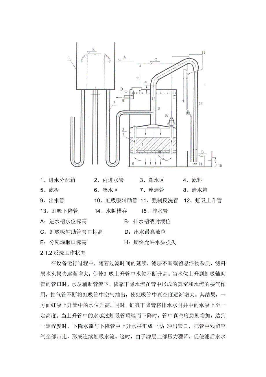 OWLA300无阀滤池[9页]_第2页