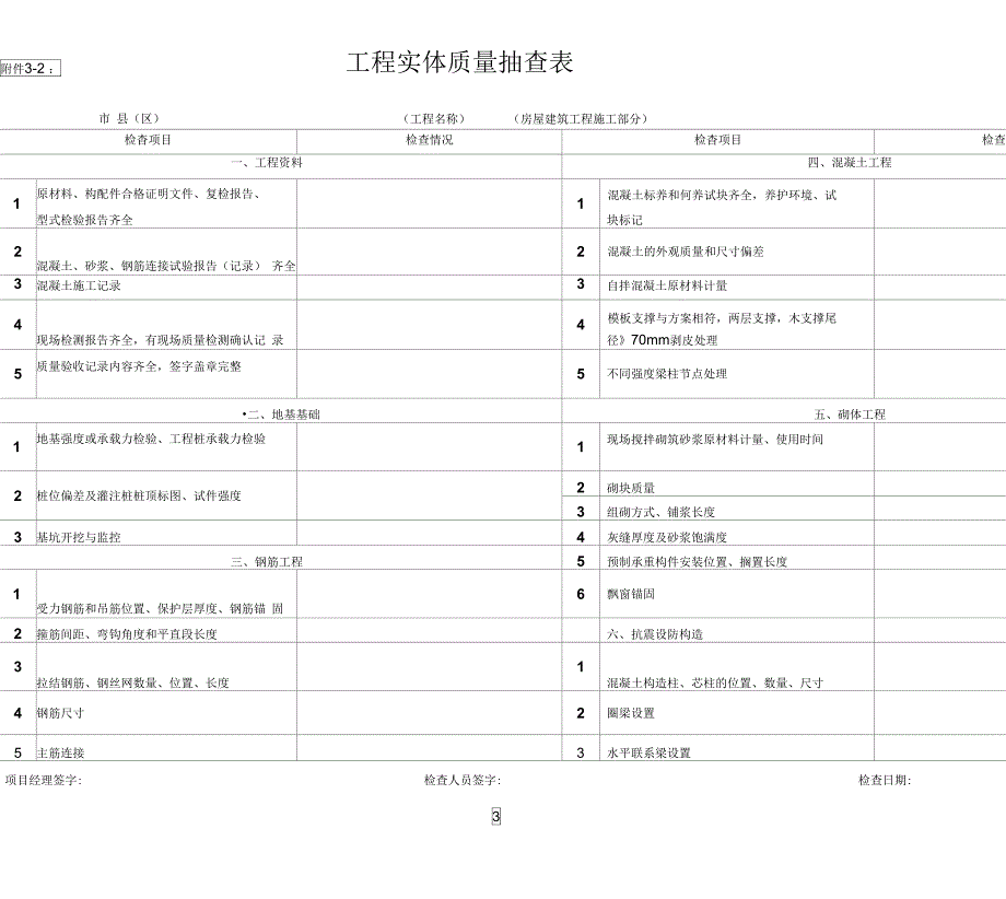 广西建设工程层级督查检查用表_第3页