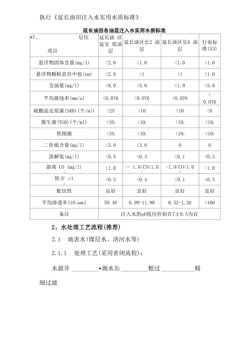 注水管理制度_第3页