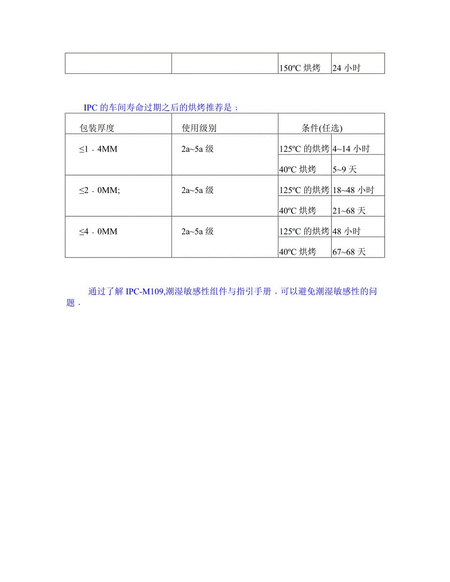 潮湿敏感元件999.doc_第4页