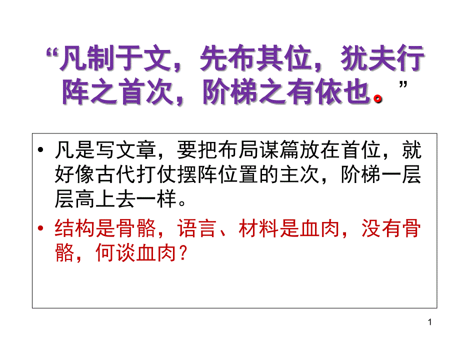 议论文的结构课堂PPT_第1页