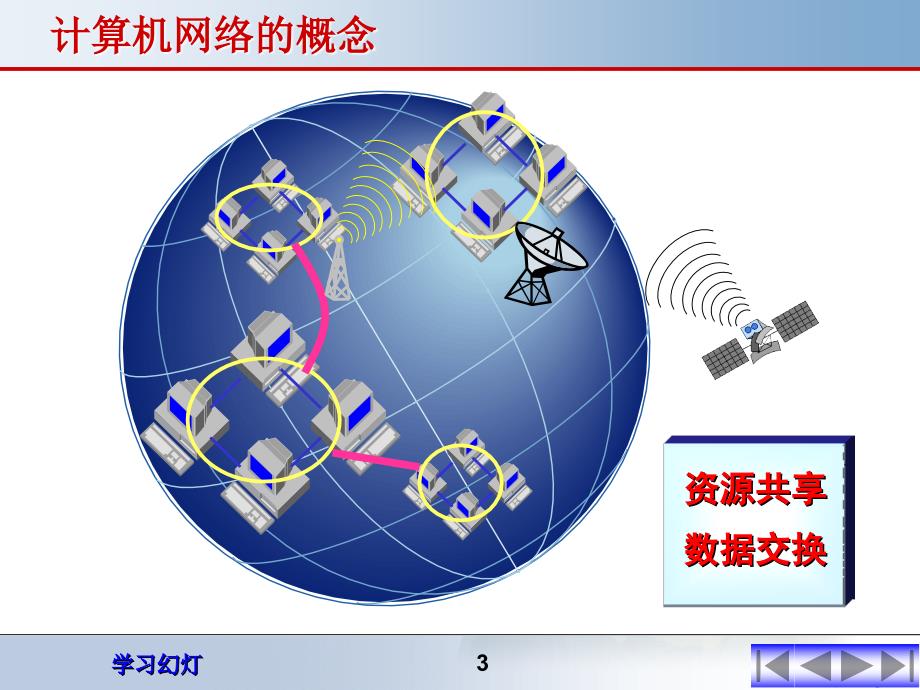 大学计算机基础04[稻香书屋]_第3页