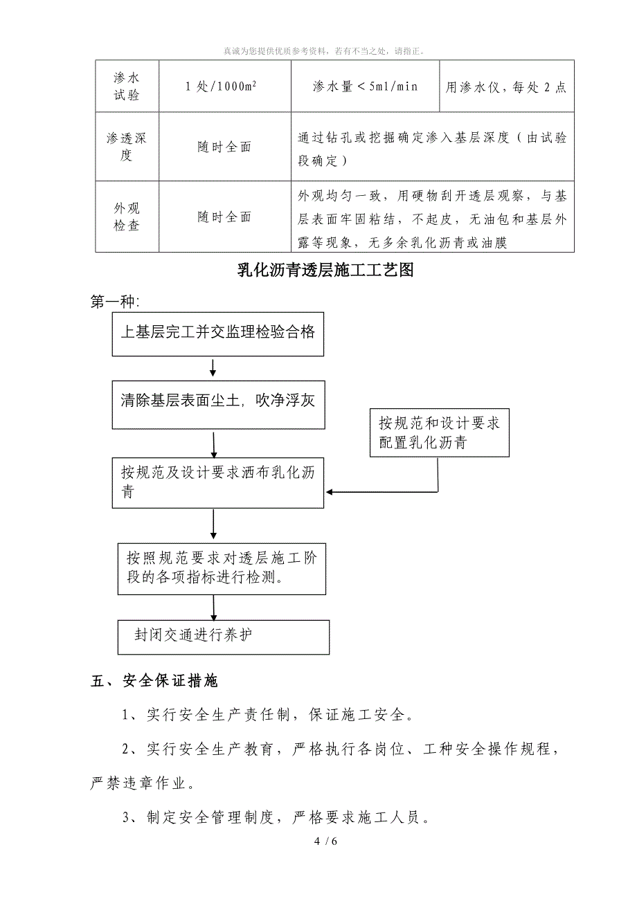 乳化沥青透层施工技术方案_第4页