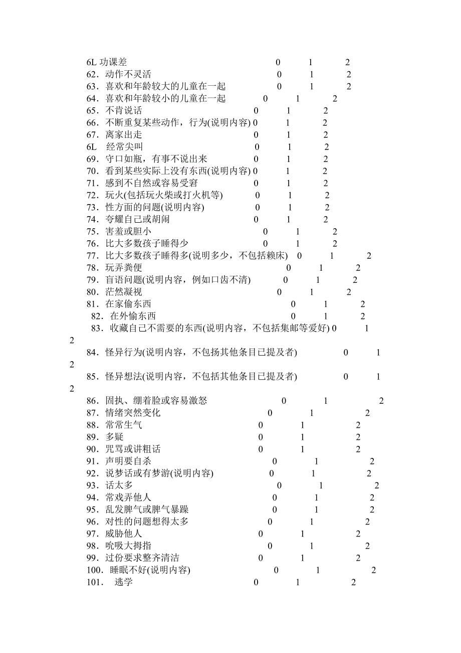 儿童行为量表及计分中文版.docx_第5页