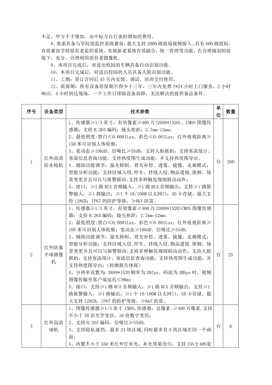 校园监控建设_第2页