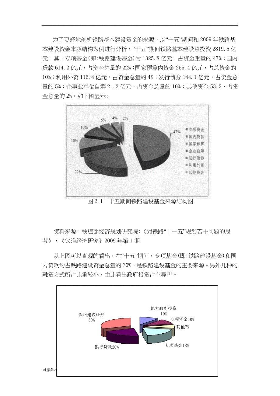 我国铁路建设融资模式发展及现状.doc_第5页