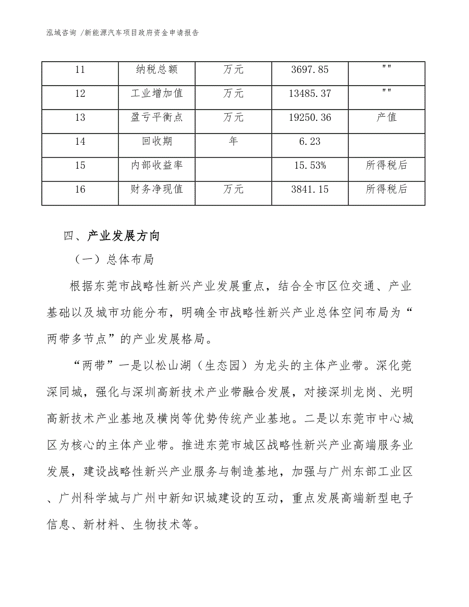 新能源汽车项目政府资金申请报告（模板范文）_第5页