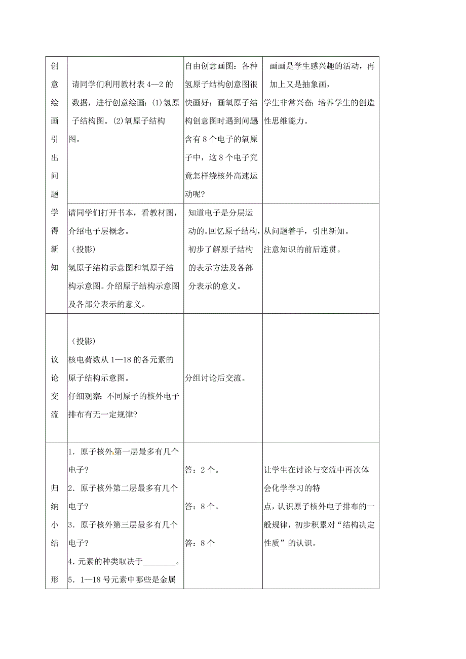 原子的结构 .doc_第3页