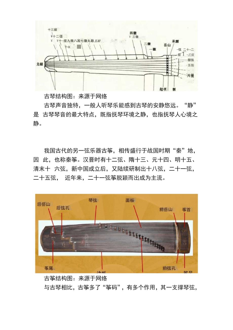 简谈弦乐器的发声机理_第2页