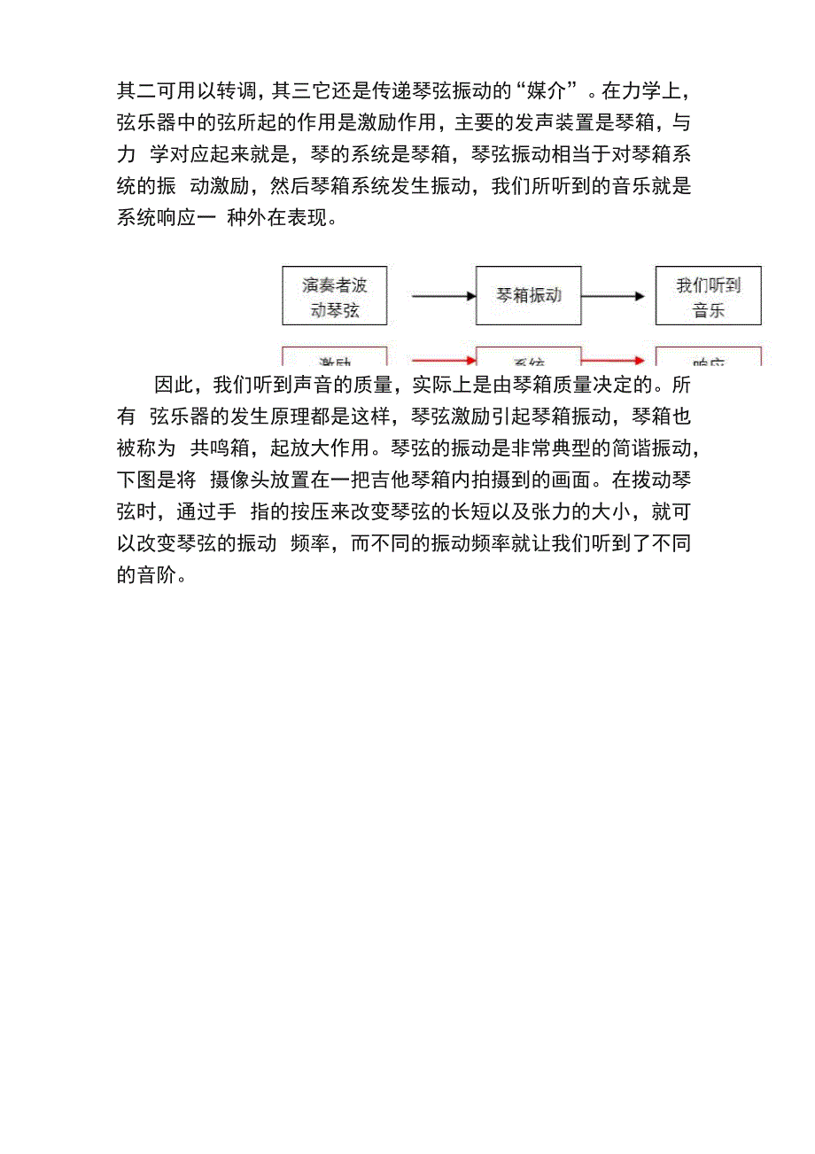 简谈弦乐器的发声机理_第3页