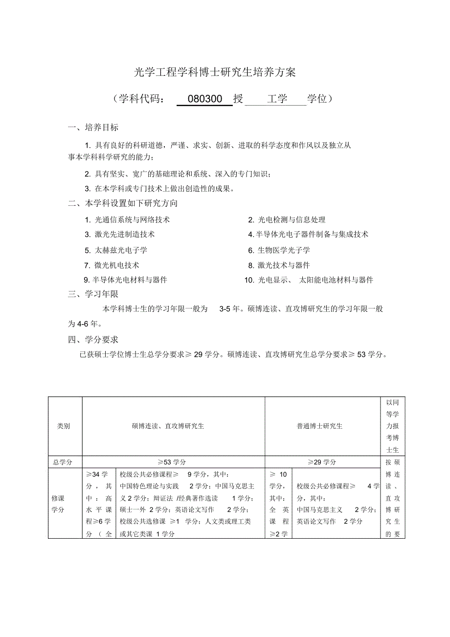 光学工程学科博士研究生培养方案教学内容_第1页