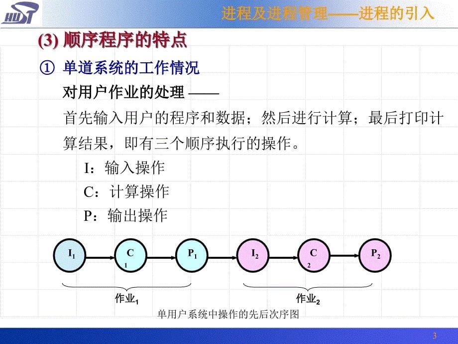 进程及进程管理_第5页