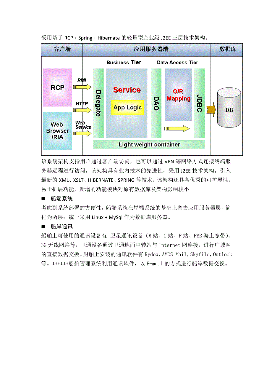 船舶管理系统_第2页