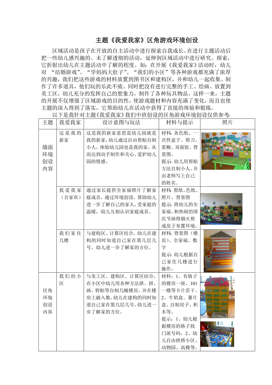 主题《我爱我家》区角与环境创设.doc_第1页