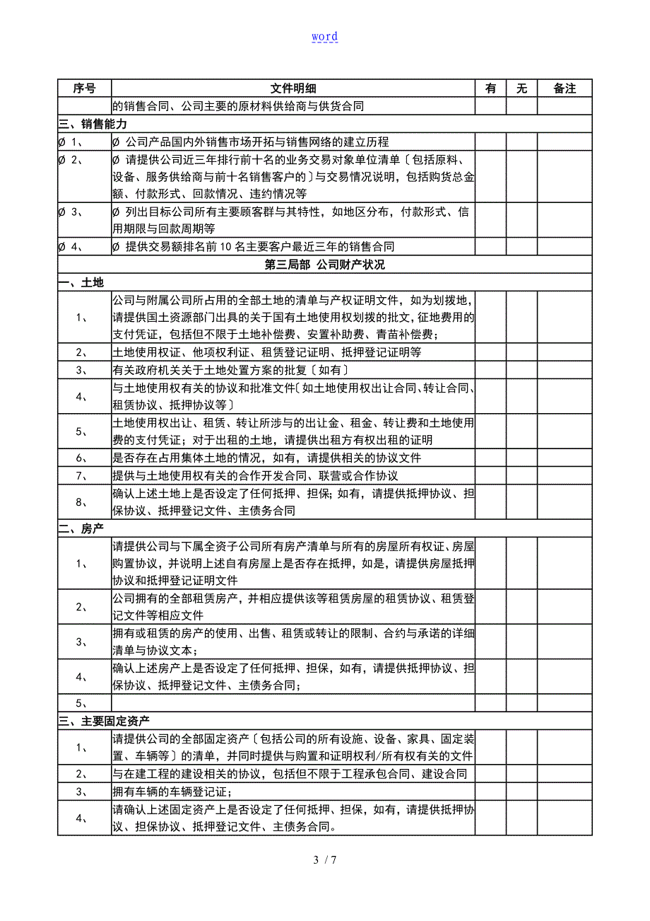 投资的项目尽职调研应用清单精心整理_第3页